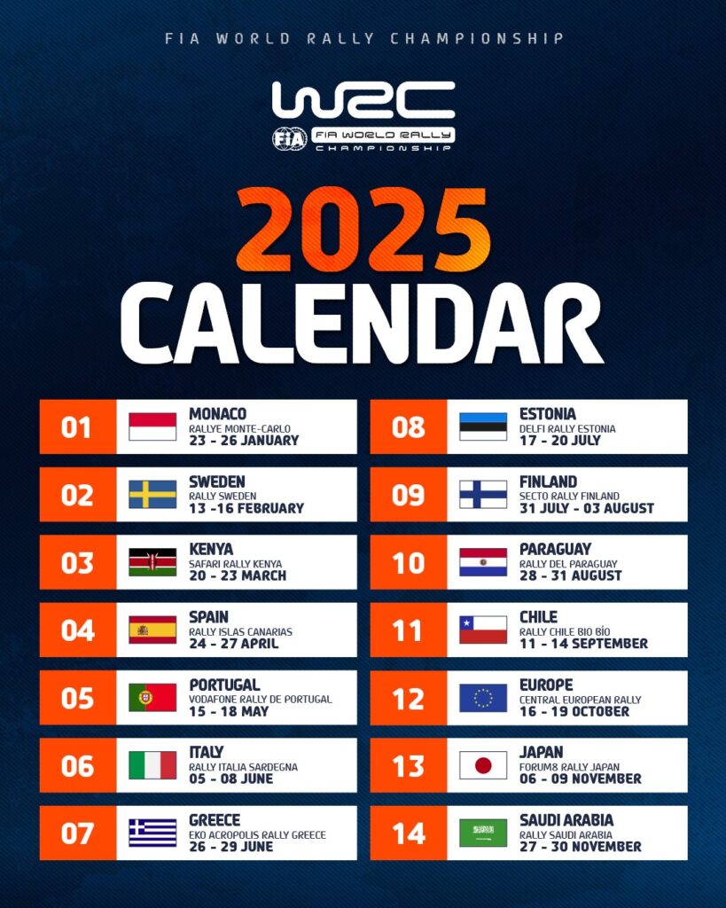 WRC Expands 2025 Calendar