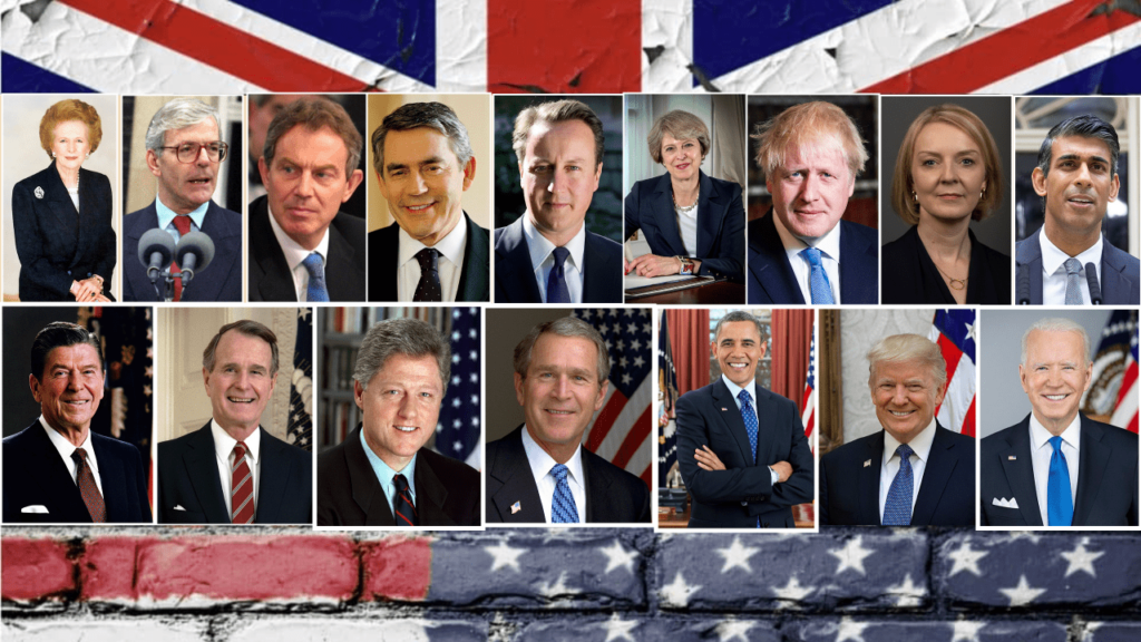 List Of UK Prime Ministers