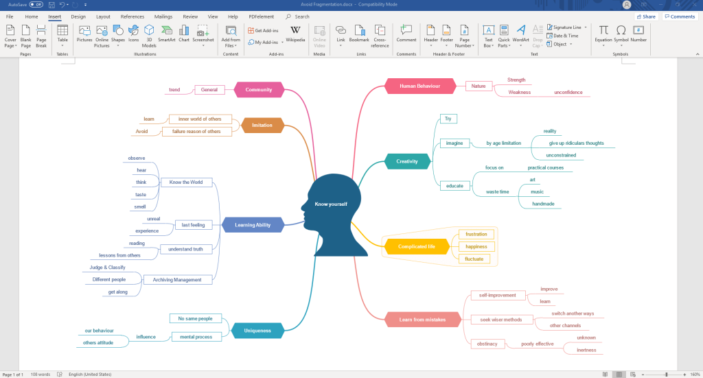 How To Make A Mind Map In Word