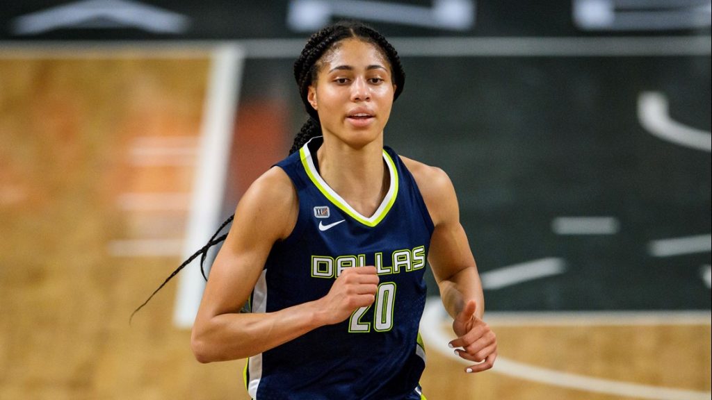 Isabelle Harrison Siblings: Meet the Siblings Squad Behind the WNBA Player