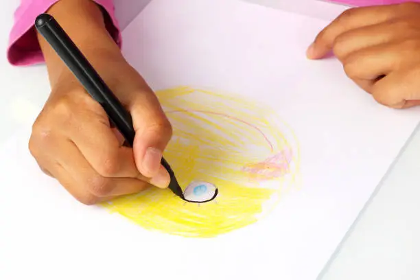 How To Draw A Minion How To Draw A Minion