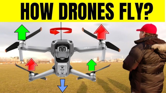 How To Fly A Drone How To Fly A Drone