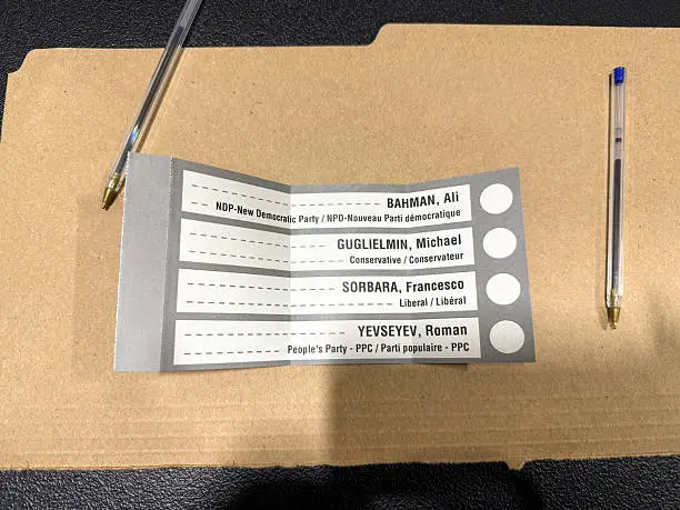 How To Write Directions In English How To Write Directions In English