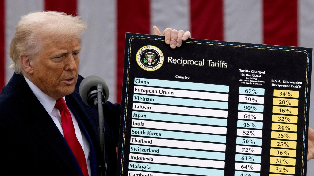 Trump tariffs head to Supreme Court in case eagerly awaited around the world Trump tariffs head to Supreme Court in case eagerly awaited around the world