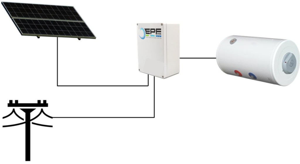 How To Connect A Solar Panel To An Existing Geyser How To Connect A Solar Panel To An Existing Geyser