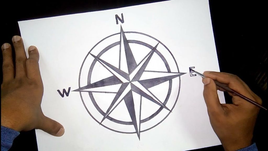 How To Draw A Compass How To Draw A Compass