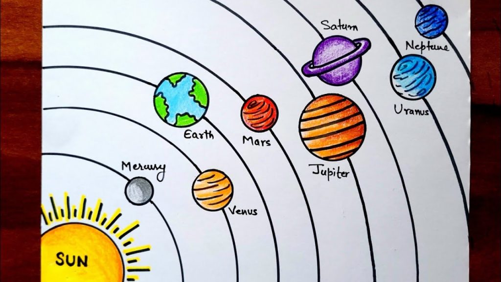 How To Draw Planets
