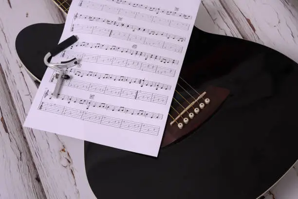 How to Read Guitar Tabs How to Read Guitar Tabs Learning how to read guitar tabs is one of the easiest ways to start playing songs on the guitar. Tabs, short for tablature, show you exactly where to place your fingers on the strings instead of using traditional music notation. This makes it beginner-friendly and widely used by guitar players. With a basic understanding of how tabs work, you can quickly learn and play your favorite songs. 1. Understand the Tab Lines Guitar tabs are made up of six horizontal lines. Each line represents a string on the guitar The top line is the thinnest string (high E) The bottom line is the thickest string (low E) The lines are arranged like the guitar when held normally This layout helps you visualize the instrument. 2. Read the Numbers Numbers on the lines show where to place your fingers. Each number represents a fret on the guitar A “0” means play the string open (no finger) Higher numbers mean higher frets Place your finger directly on the indicated fret Numbers guide your finger placement. 3. Play Notes from Left to Right Tabs are read in the same direction as text. Start from the left side of the tab Move to the right as you play Play each note in order Keep a steady rhythm as you go This shows the sequence of notes. 4. Understand Multiple Numbers Sometimes numbers appear stacked or grouped. Numbers on top of each other mean play them together (a chord) Numbers in a row mean play them one after another Pay attention to spacing for timing This helps you know when to play single notes or chords. 5. Learn Common Symbols Tabs often include extra symbols for technique. “h” means hammer-on “p” means pull-off “/” or “\” means slide “b” means bend the string These symbols add expression to your playing. 6. Practice Slowly Practice helps you improve your skills. Start with simple tabs Play slowly to understand finger placement Repeat sections until comfortable Gradually increase speed Consistent practice builds confidence and accuracy.