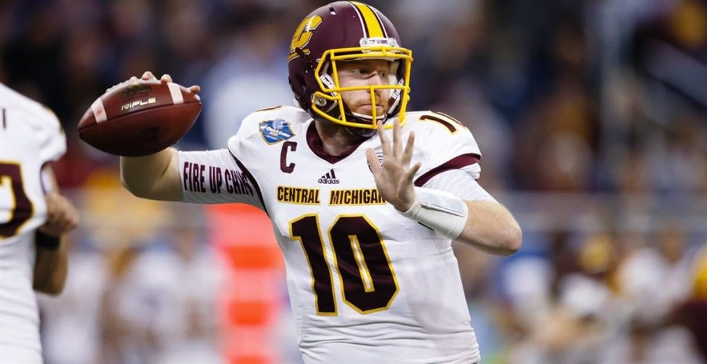 Lucas Wacha Siblings: Meet Charlie, Brette and Michael Wacha