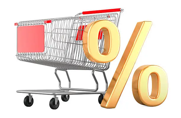 How to Add Percentages to a Price How to Add Percentages to a Price