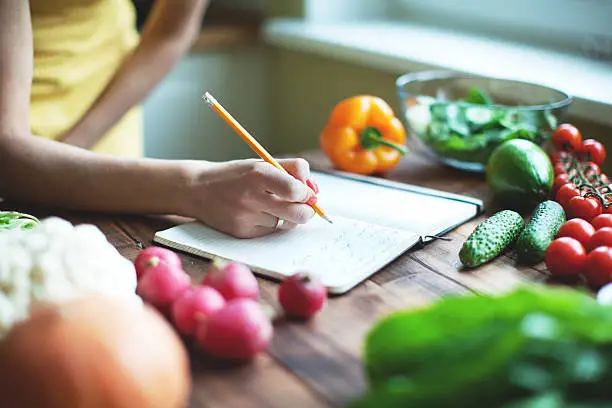 How to Write a Recipe How to Write a Recipe