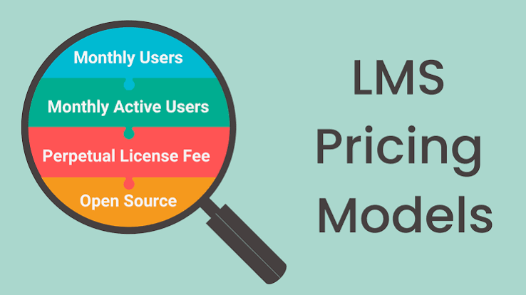 8 Tips to Evaluate LMS Pricing Costs Evaluate LMS Pricing Costs