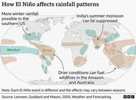 UN warns of ‘supersized’ El Nino as countries prepare for impact UN warns of 'supersized' El Nino as countries prepare for impact