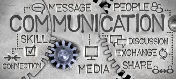 How to Improve Communication Skills How to Improve Communication Skills