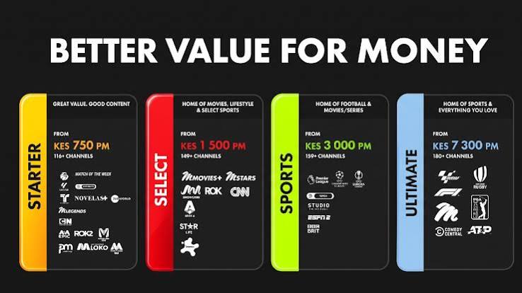 DStv Kenya New Packages: Sh3,000 Sports Tier Gets Premier League, Champions League, Europa & Conference League DStv Kenya New Packages
